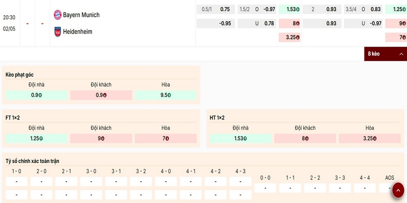 Nhận định thông số bảng kèo trận Bayern Munich vs Heidenheim
