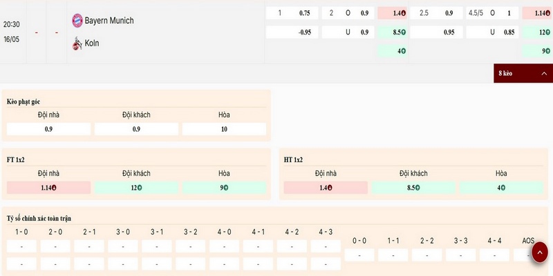 Nhận định thông số kèo trận St. Pauli vs Wolfsburg